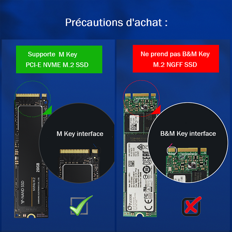 Stockage Mobile SSD Nvme 1TB - USB C 3.2 Gen2x2 20Gbps  | DIY Micro