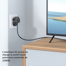 Adaptateur de Voyage Prises Internationnal vers France | DIY Micro