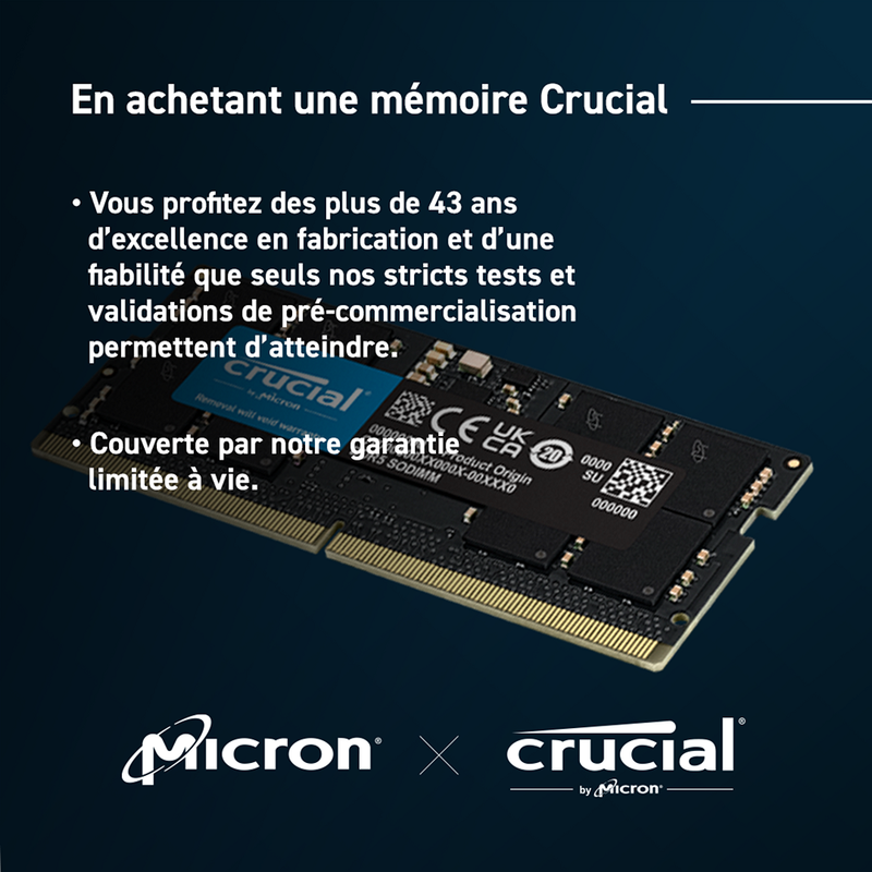 Crucial 32GB Kit ( 2 x 16GB ) -Mémoire So-Dim DDR5 4800MHz | DIY Micro