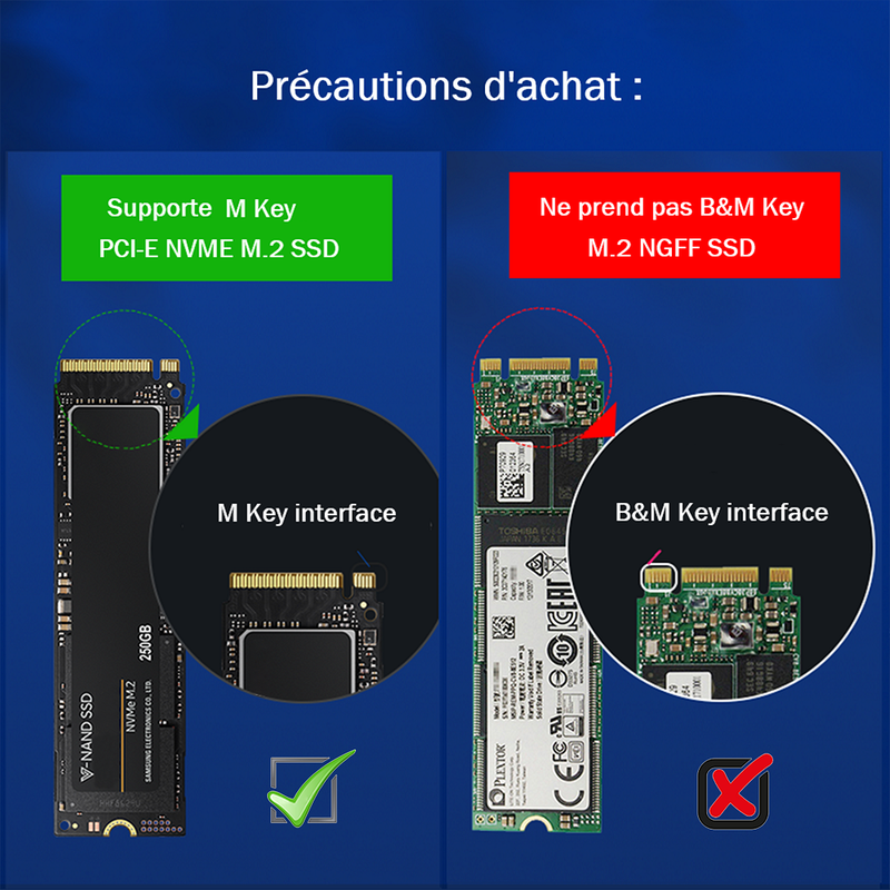 Boîtier externe - SSD Nvme M.2 USB C 3.2 2x2 20Gbps | Kinpower