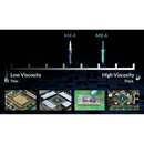 Arctic MX-4 - Pâte Thermique Pour CPU et GPU | DIY Micro