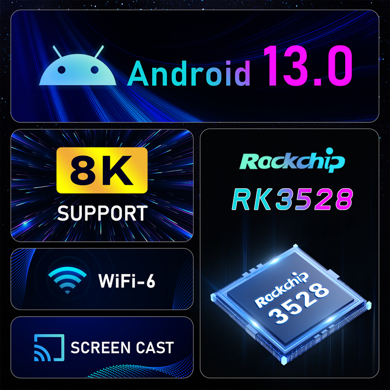 Boîtier IPTV Android 13 - Quad Core 64bits 4G Ram 64Go Wifi 6 | DIY MICRO