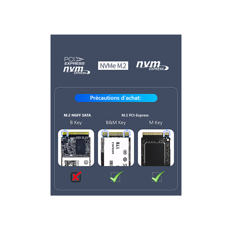 Boîtier externe - SSD Nvme M.2 Thunderbolt 4 USB C 40Gbps