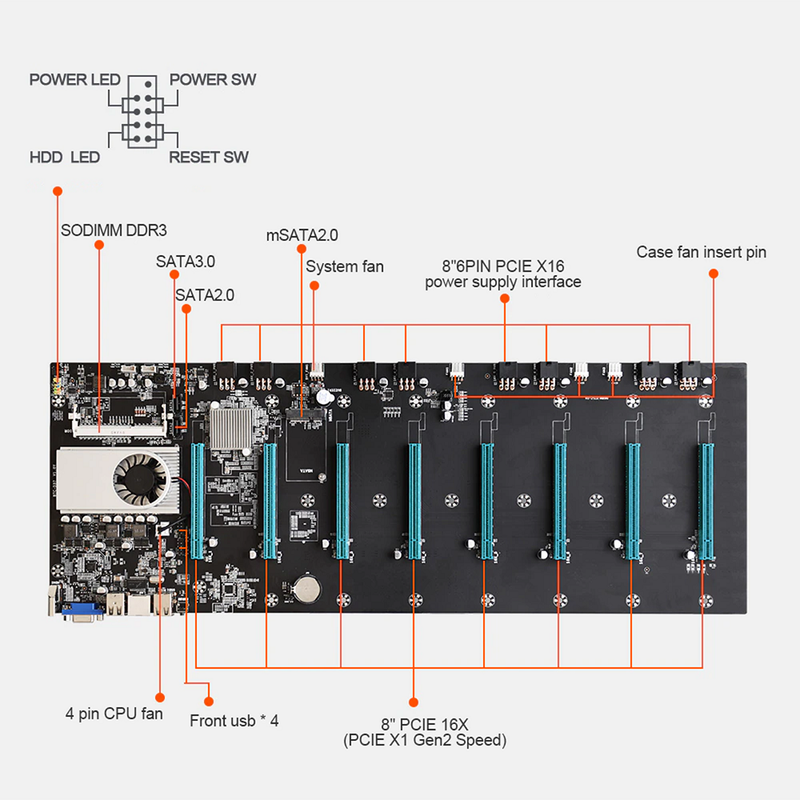 Carte mère BTC-S37 + 8G Ram + 240Go SSD + Win10 Pro pour minage Bitcoin Ethereum - diymicro.fr