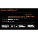 Gigabyte GC-WBAX200 Carte PCI Express sans fil Wi-Fi AC 2400Mbps + Bluetooth 5.1 - diymicro.fr