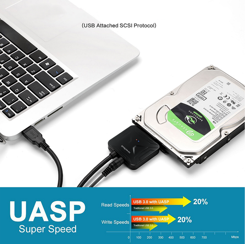 Kinpower Adaptateur USB 3.0 vers SATA 2.5" et 3.5" HDD Combo