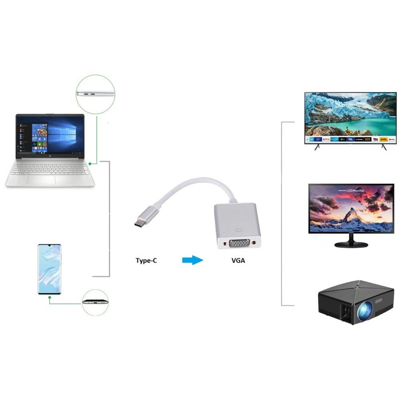 Kinpower Adaptateur convertisseur Type-C vers VGA - diymicro.fr