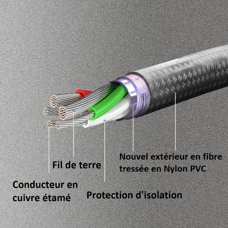 Kinpower Câble USB Type C v3.0 Mâle vers USB A Mâle 5V-2.4A 12W QC 1.2M - diymicro.fr