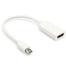 Kinpower Adaptateur convertisseur Mini DisplayPort vers HDMI 1080P Full HD - diymicor.fr