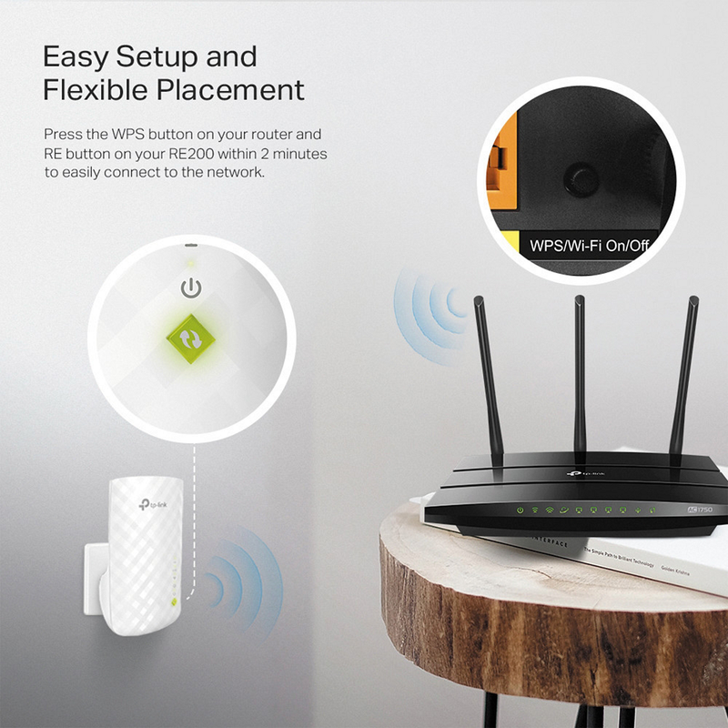 Répéteur WiFi 5 bi-bande - TP-Link RE200 AC750 Mbps | DIY Micro