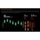 Gigabyte GC-WBAX210 Carte PCI Express sans fil Wi-Fi AC 2400Mbps + Bluetooth 5.2 - diymicro.fr