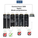 Boîtier Externe USB 3.0 Pour Disque Dur SSD MacBook Air Anné 2012 7+17 Pin Format 2Gen - diymicro.fr