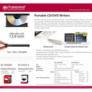Lecteur Graveur DVD Externe Slim Transcend TS8XDVDS-K - diymicro.fr