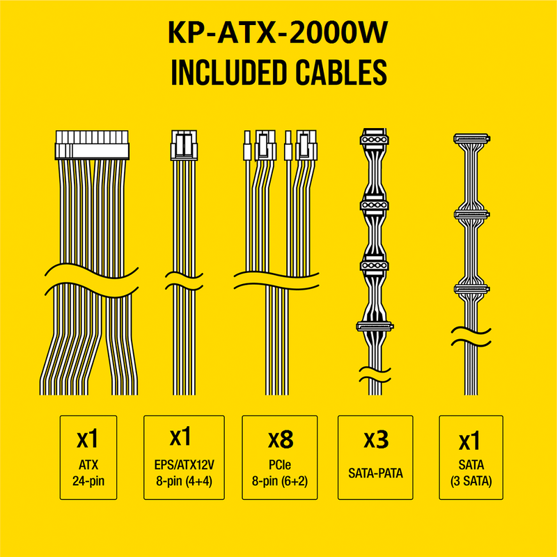 Alimentation Rig Minage ATX 2000W Silencieuse | DIY MICRO