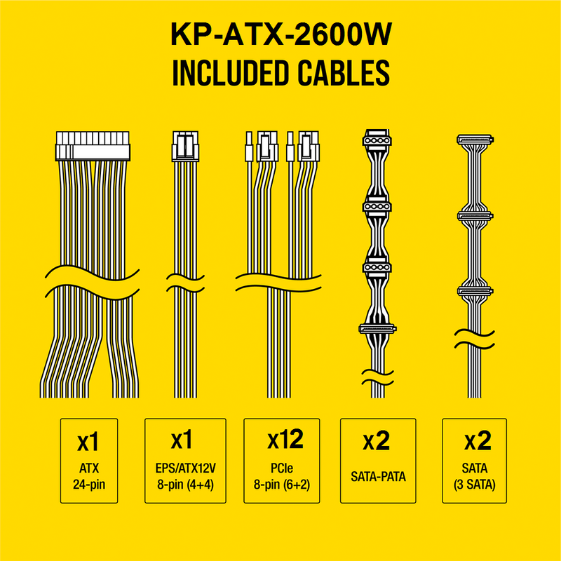 Alimentation Rig Minage ATX 2600W Pro Silencieuse | DIY MICRO