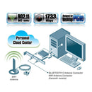 Gigabyte GC-WB1733D-I Carte PCI Express sans fil Wi-Fi AC1733 Mbps + Bluetooth 5 - diymicro.fr