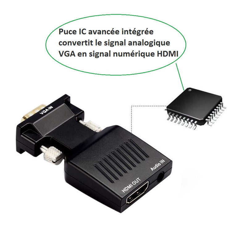 Kinpower Adaptateur convertisseur VGA vers HDMI - diymicro.fr