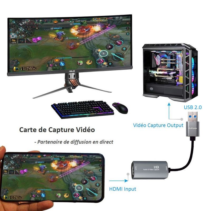 Kinpower Carte de Capture Vidéo 60FPS Full HD 1080p Enregistrement HDMI vers USB 2.0 - diymicro.fr
